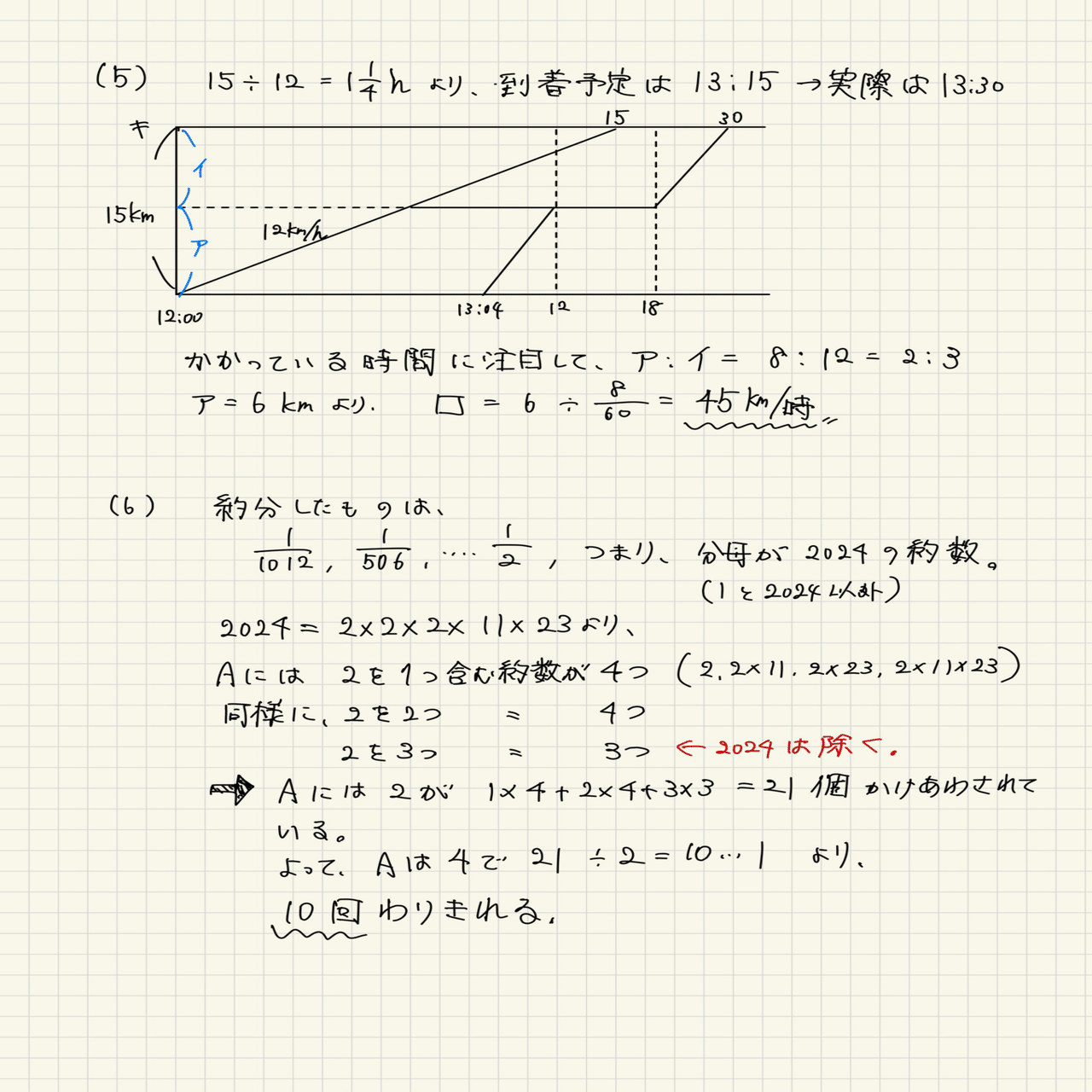 2024 西大和(本校) 算数｜うえたけ