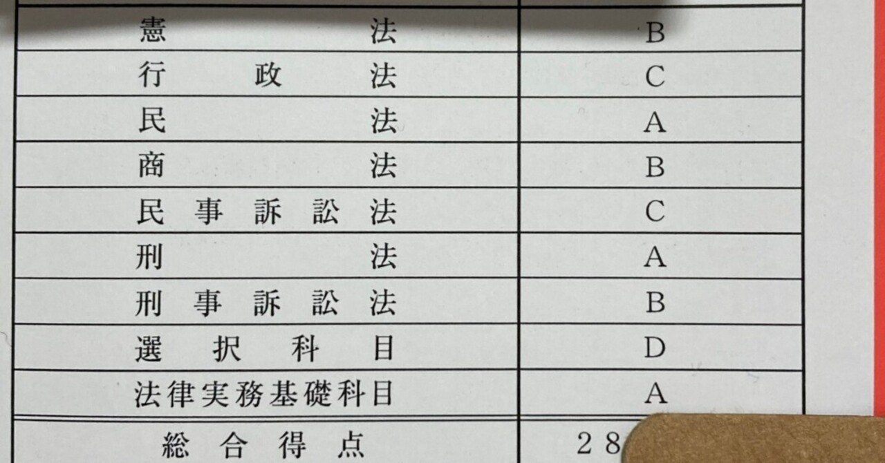 無料】令和5年度予備論文再現とその分析から見えてくる答案作成の