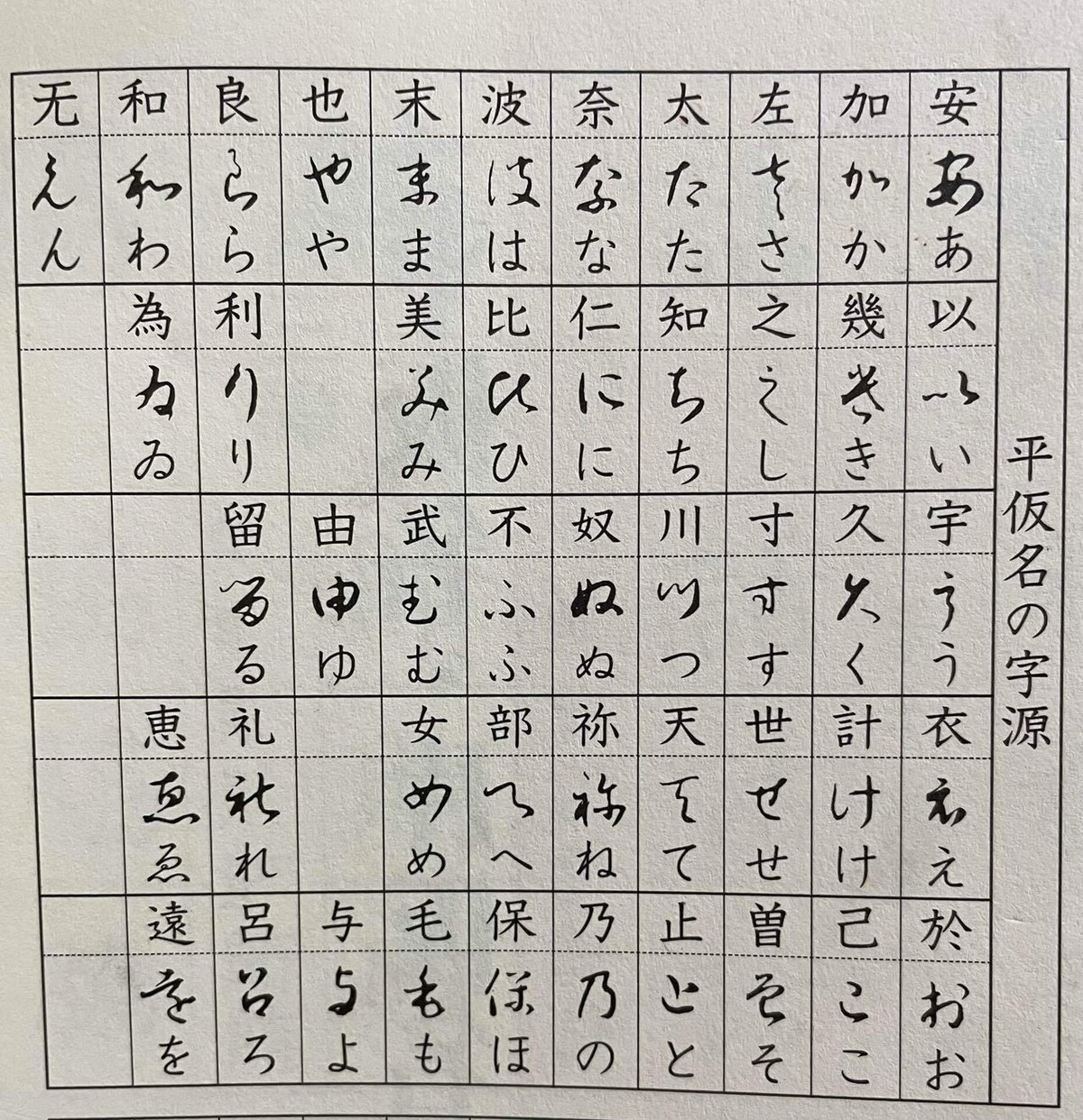 奴留由 