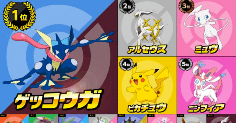 優勝チーム予想をしよう H2 Note