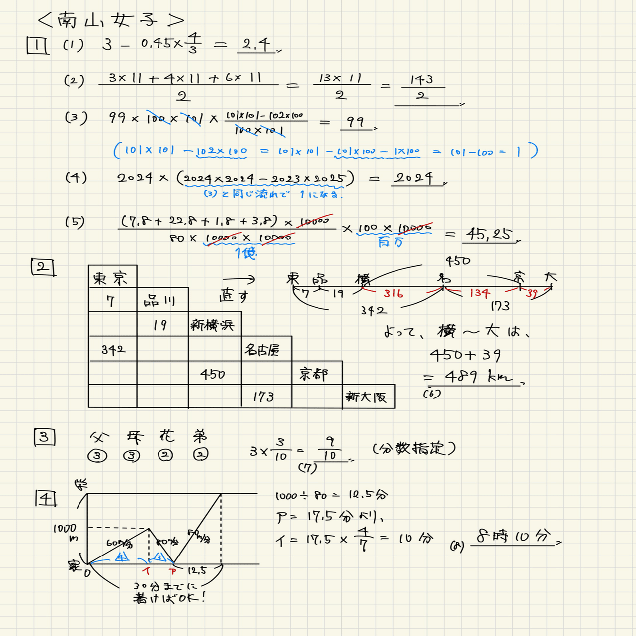 2024 南山女子中 算数｜うえたけ