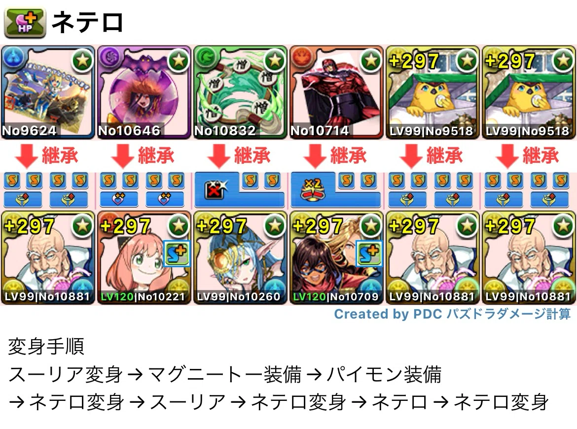 パズドラ リーダー ランキング