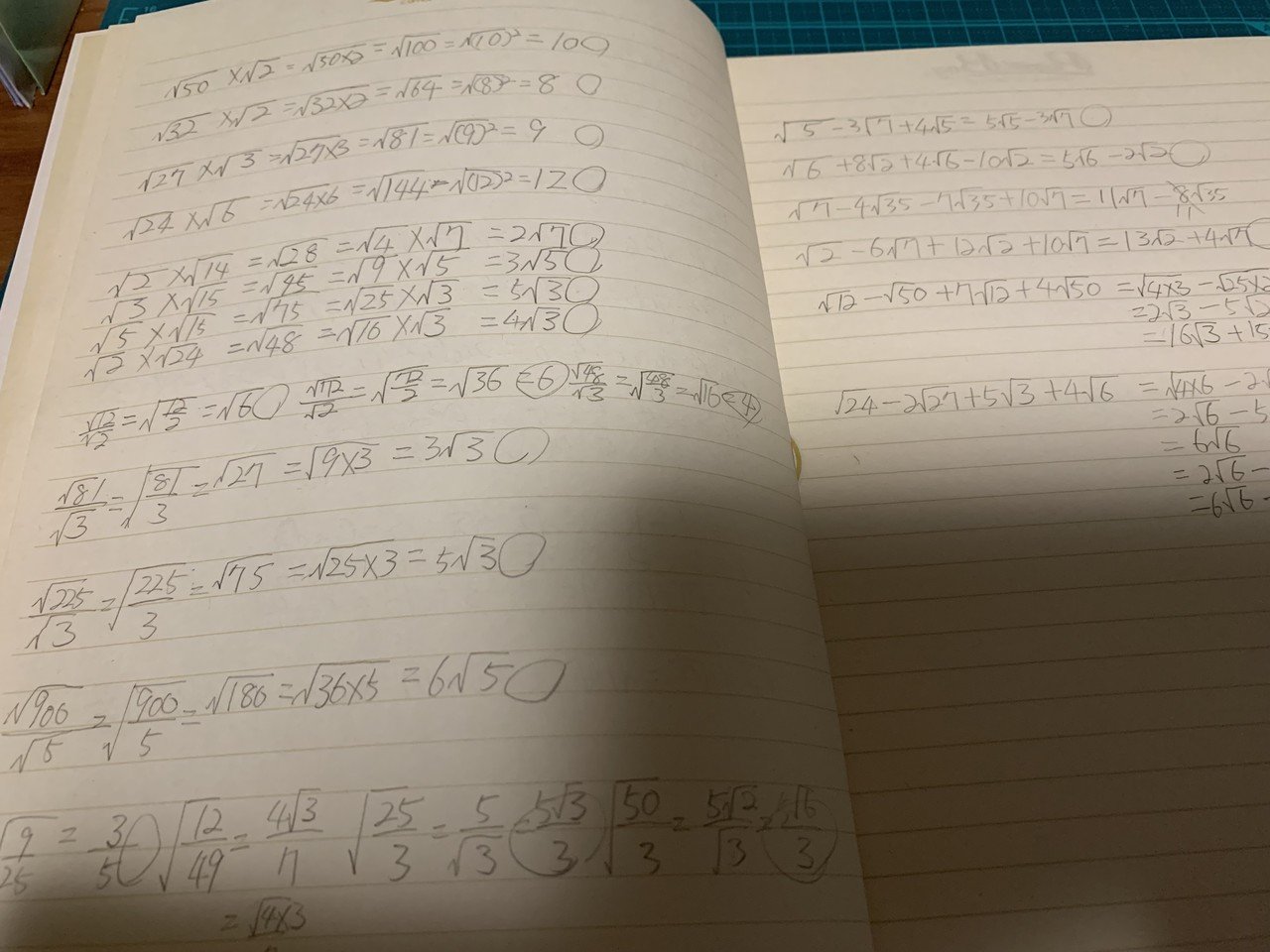 ノート一冊埋めるつもりで Parton Note