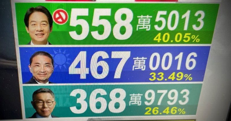 台湾政治　”イメージ”のねじれのモヤモヤ