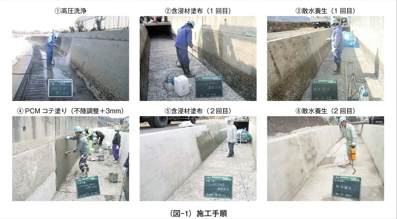 農業用鋼矢板水路の腐食実態と長寿命化対策 ―補修・補強・更新へ