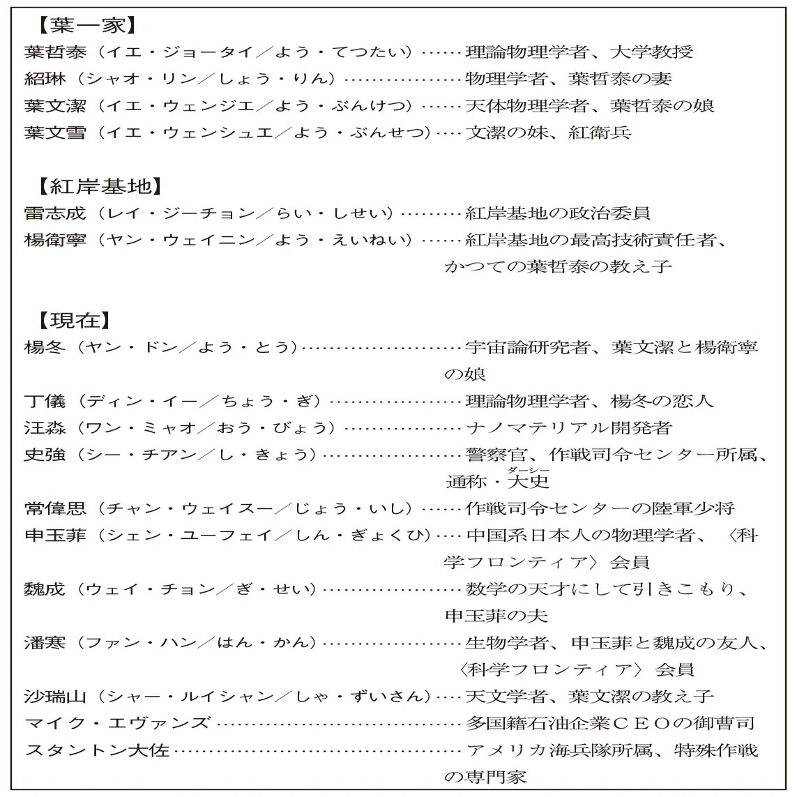 三連休は 三体 を読もう 読書のおともにどうぞ 登場人物表 Hayakawa Books Magazines B