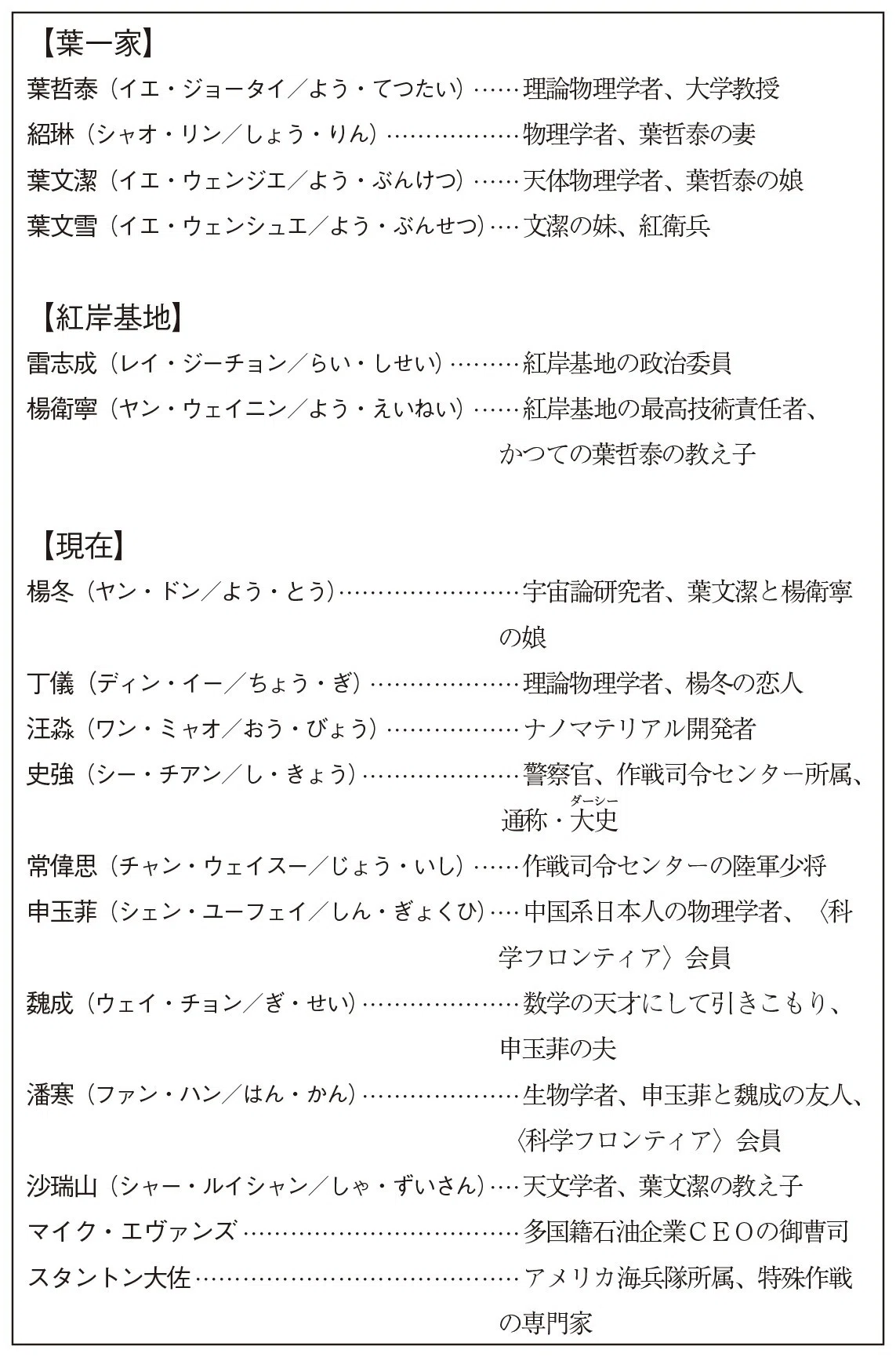 三連休は 三体 を読もう 読書のおともにどうぞ 登場人物表 Hayakawa Books Magazines B 三連休は 三体 を読もう 読書のおともにどうぞ 登場人物表 Hayakawa Books Magazines B