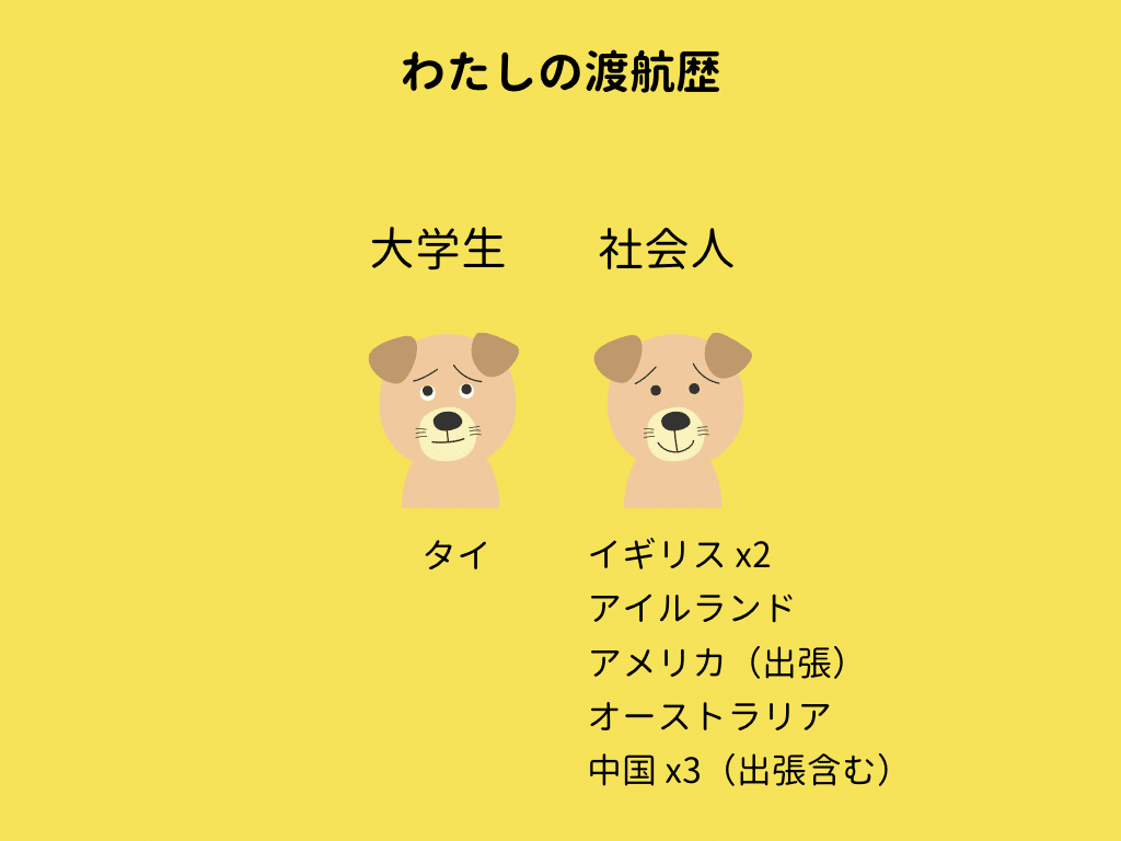 留学なしでも クリエイターは 道具として使うぐらい の英語力は身に付けられる いわい ともひさ Note