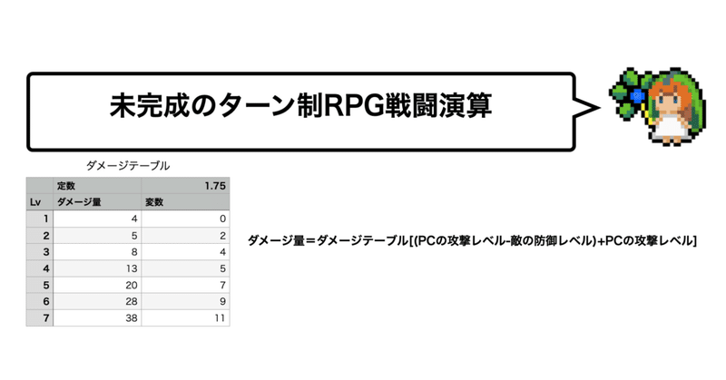 未完成のターン制RPG戦闘演算