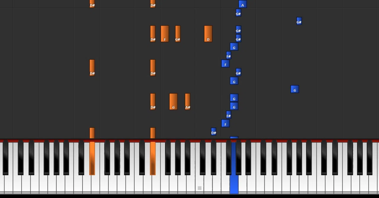 ピアノが上手く弾けるようになりたい_Czerny_60_Op365_N27_Complete【ツェルニー60番練習曲】｜Piano Meister