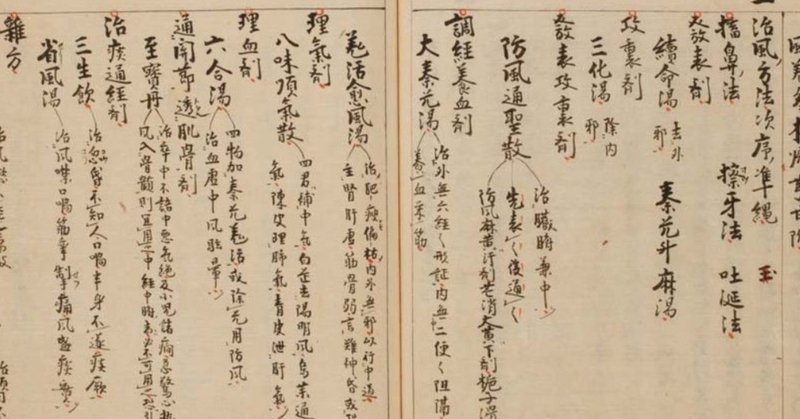 個人的まとめ 5 日本漢方の歴史について 川口秀樹 Note 個人的まとめ 5 日本漢方の歴史について 川口秀樹 Note