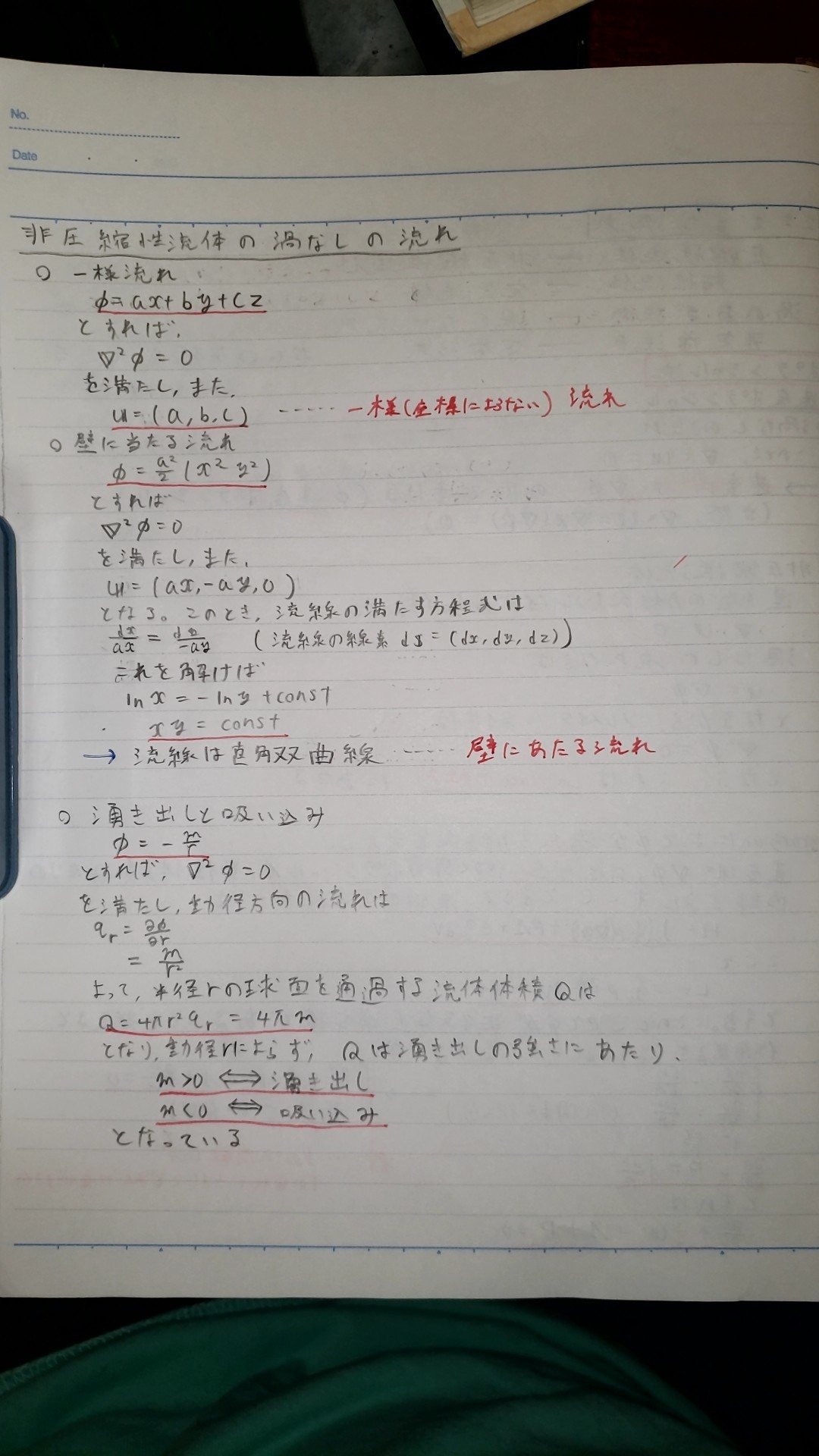 ダランベールのパラドックス