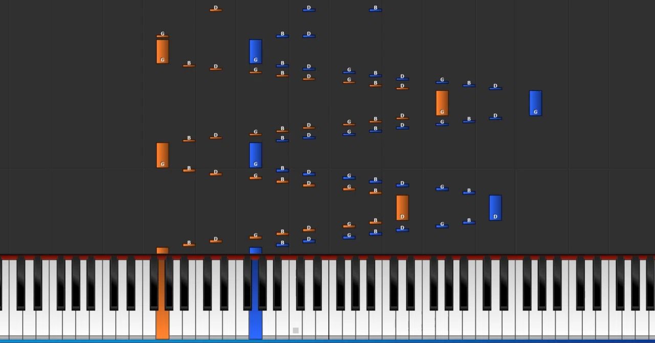 ピアノが上手く弾けるようになりたい_Czerny_60_Op365_N39_Complete【ツェルニー60番練習曲】｜Piano Meister