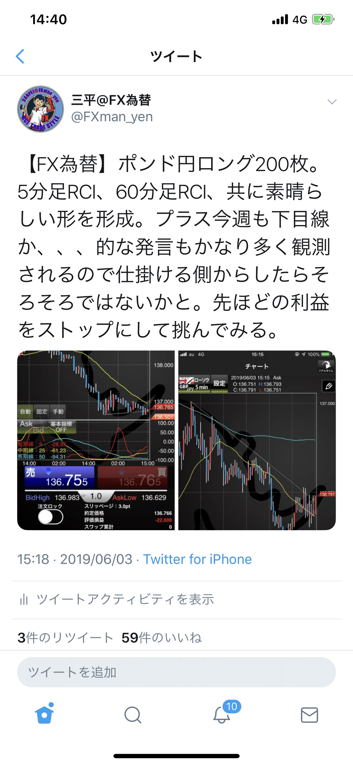 ☆「億スキャFX」と「三平式RCI変形手法」のコラボEA