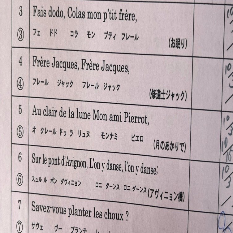 KUMON フランス語CDテキスト 11冊セット 2A一部のプリント付き KUMON フランス語CDテキスト 11冊セット 2A一部のプリント付き 気楽に
