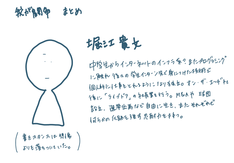 2分まとめ 我が闘争 現役美大生やみこ Note