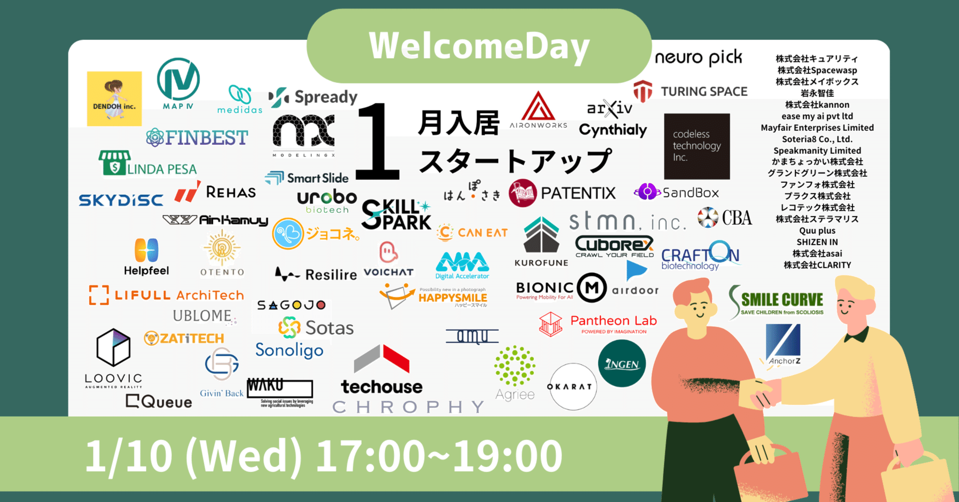 後編】2024年1月入居スタートアップ紹介｜STATION Ai