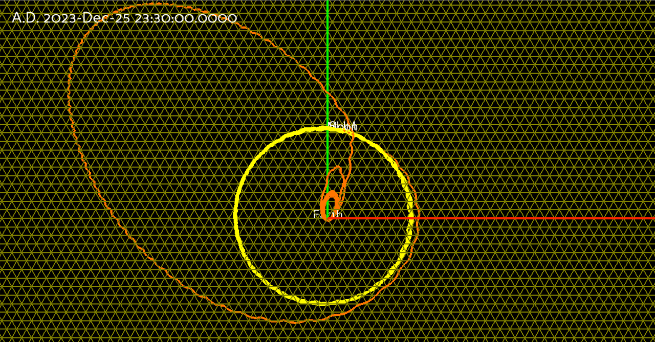 Python Panda3DライブラリでSLIMの軌跡を再現｜creativival
