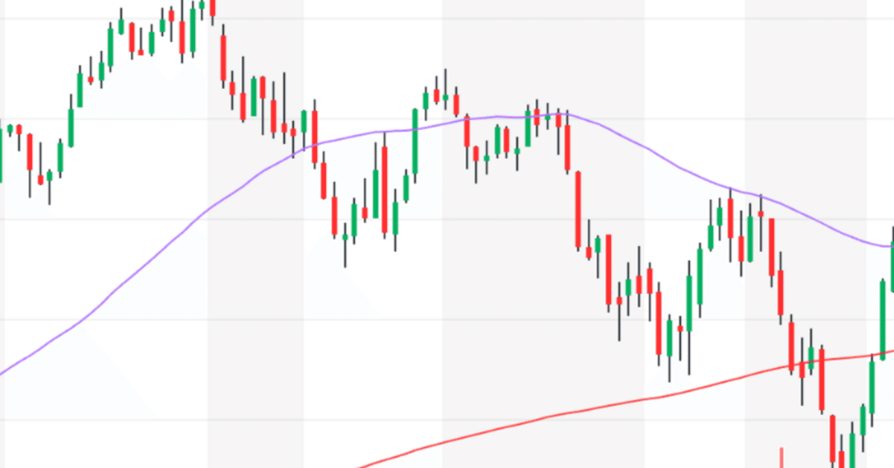 投資初心者向け、株価の移動平均線について｜個人投資家 Taka Chan