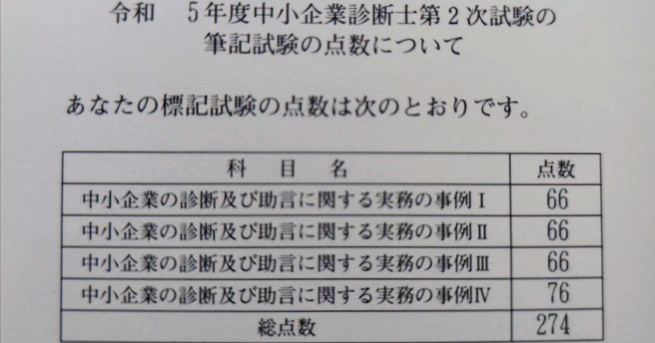 Amazon.com: 中小企業診断士2次試験「80分間の真実」―合格者15名