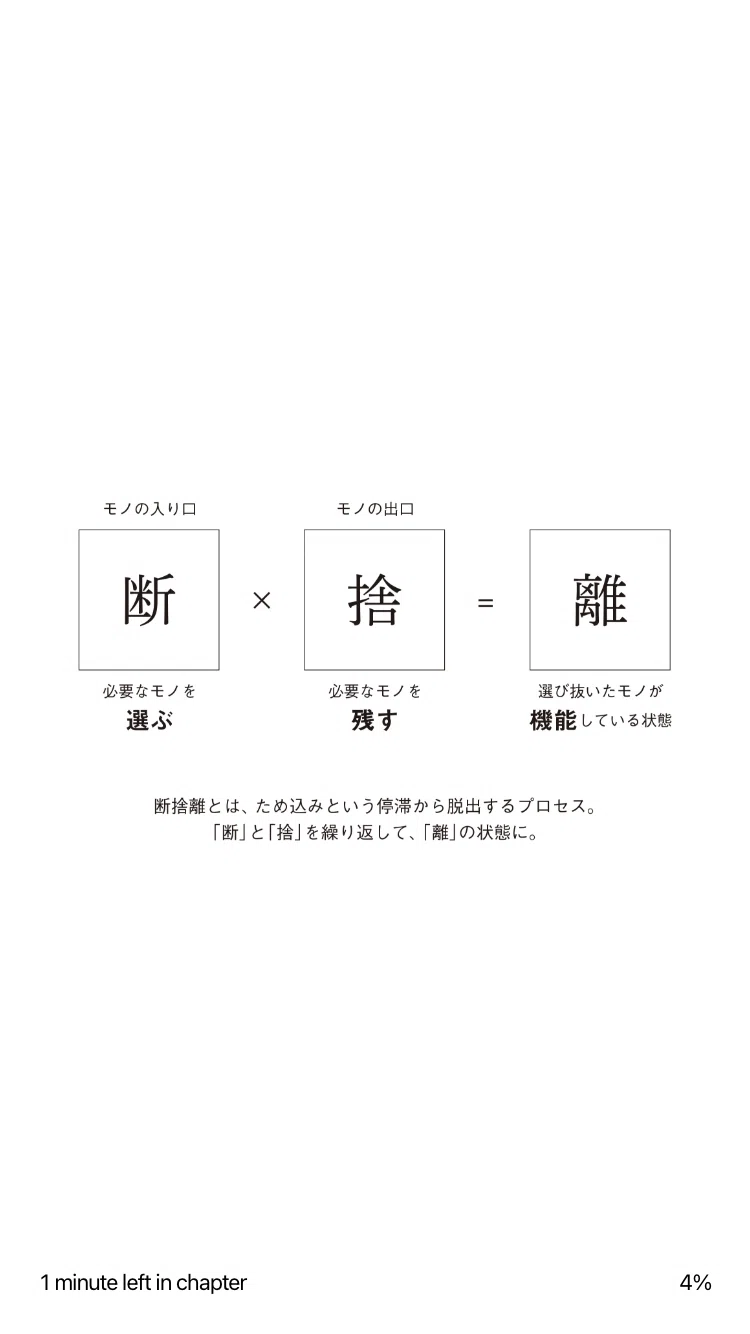 断捨離とは人生の取捨選択である｜整理収納アドバイザーAoi
