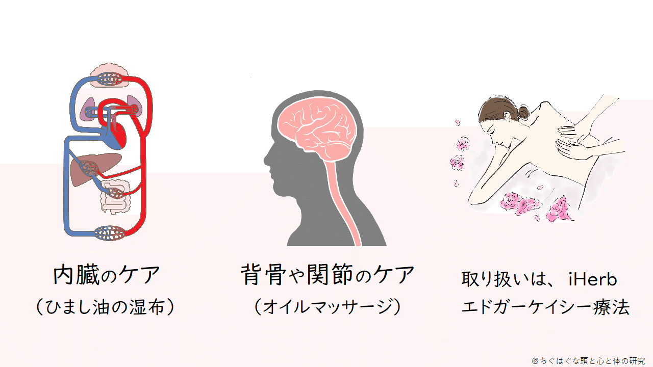 親としての役割とケア