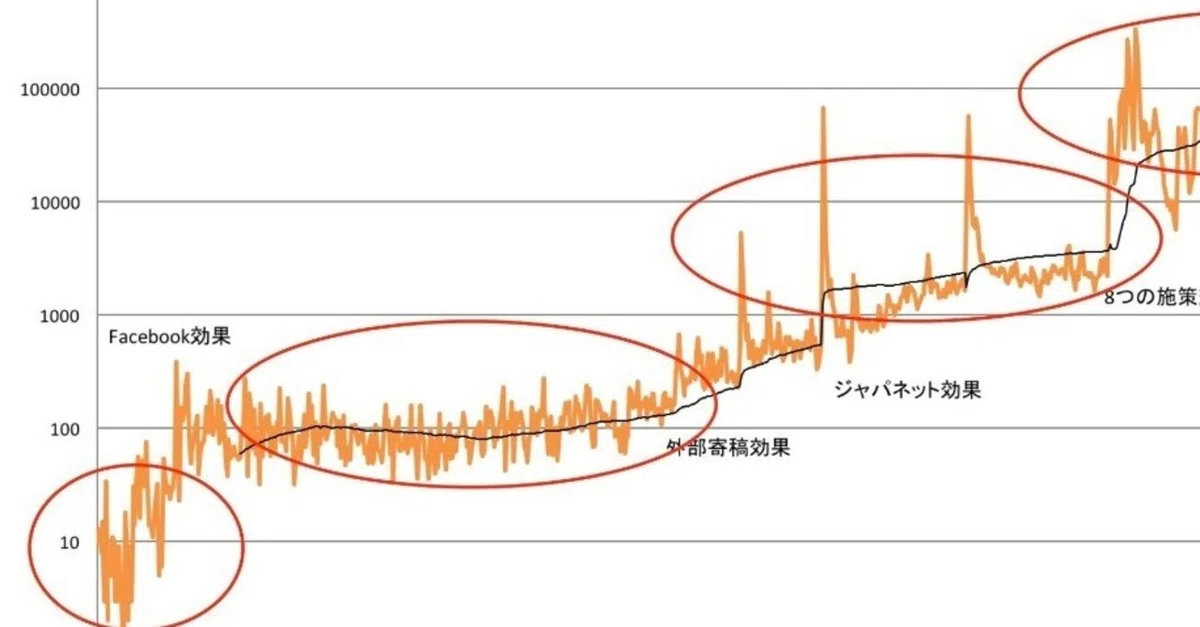 スクリーンショット_2019-07-11_18