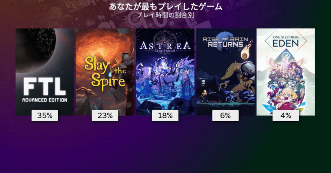 ★★★レア・希少品【新品・未使用】タマ&フレンズ　育成シミュレーションゲーム Yahoo!オークション -「タマ」(テレビゲーム) (ゲーム)の落札