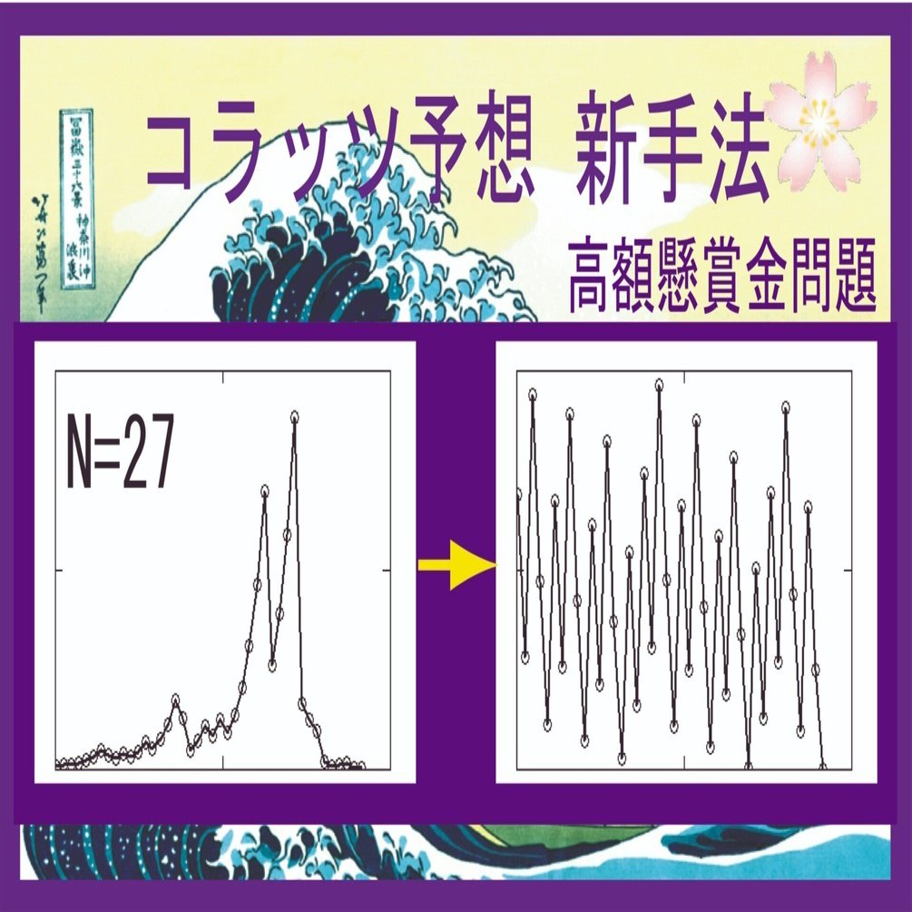コラッツ予想解明への新解析手法の紹介3ー 問題の意味が小学生