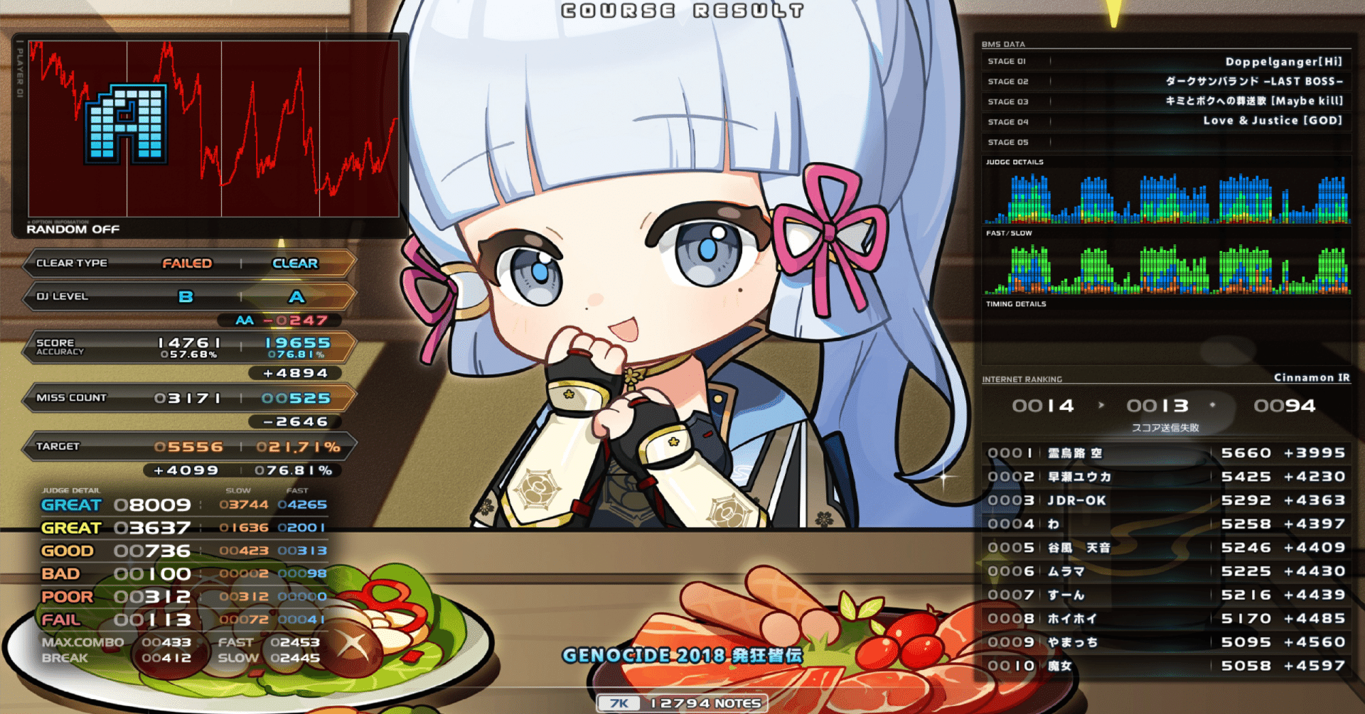 健康第一】発狂皆伝に合格するための修行法｜ヘルミナ