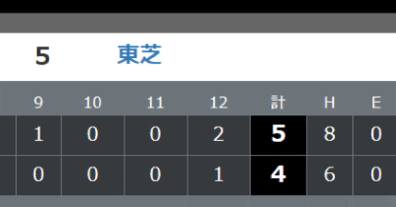 あまちゃづる パットン戦車団 Note