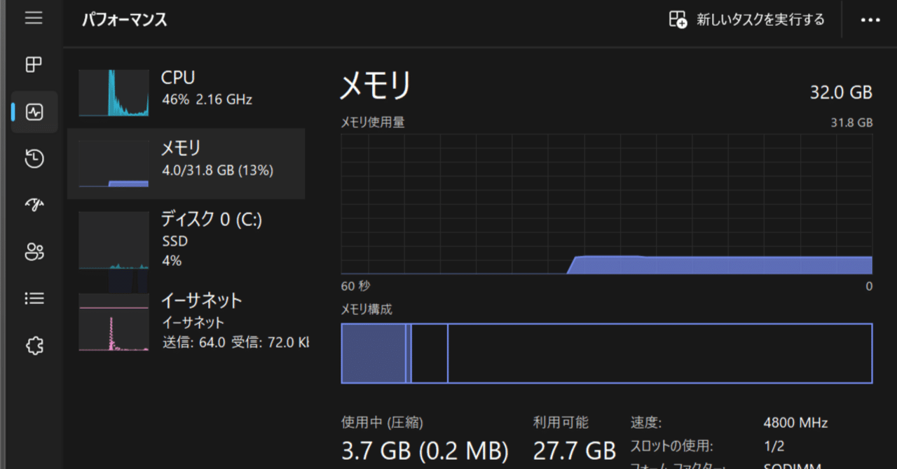 Intel N100のミニPC(TRIGKEY G5)を買った｜たらかた