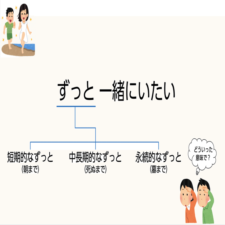 ずっと一緒にいたい の解釈がズレると危ない 小島 雄一郎