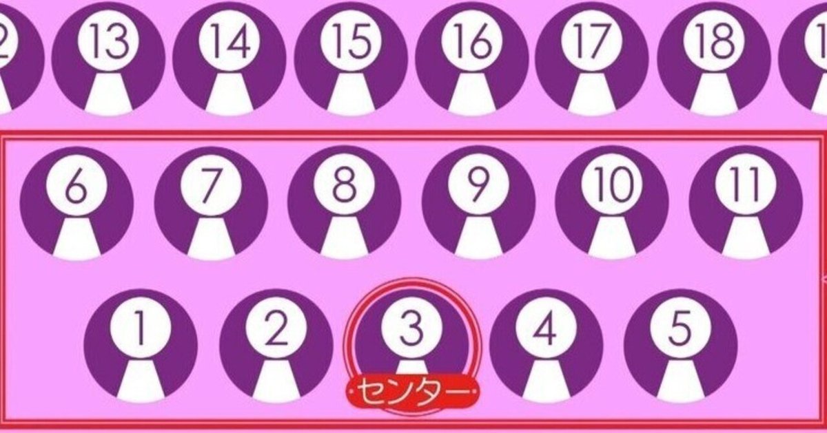 乃木坂46　1～22枚目CDシングル　ほぼ全タイプ　100枚 Amazon.co.jp: Same numbers (Type-B) - 乃木坂46 (特典なし
