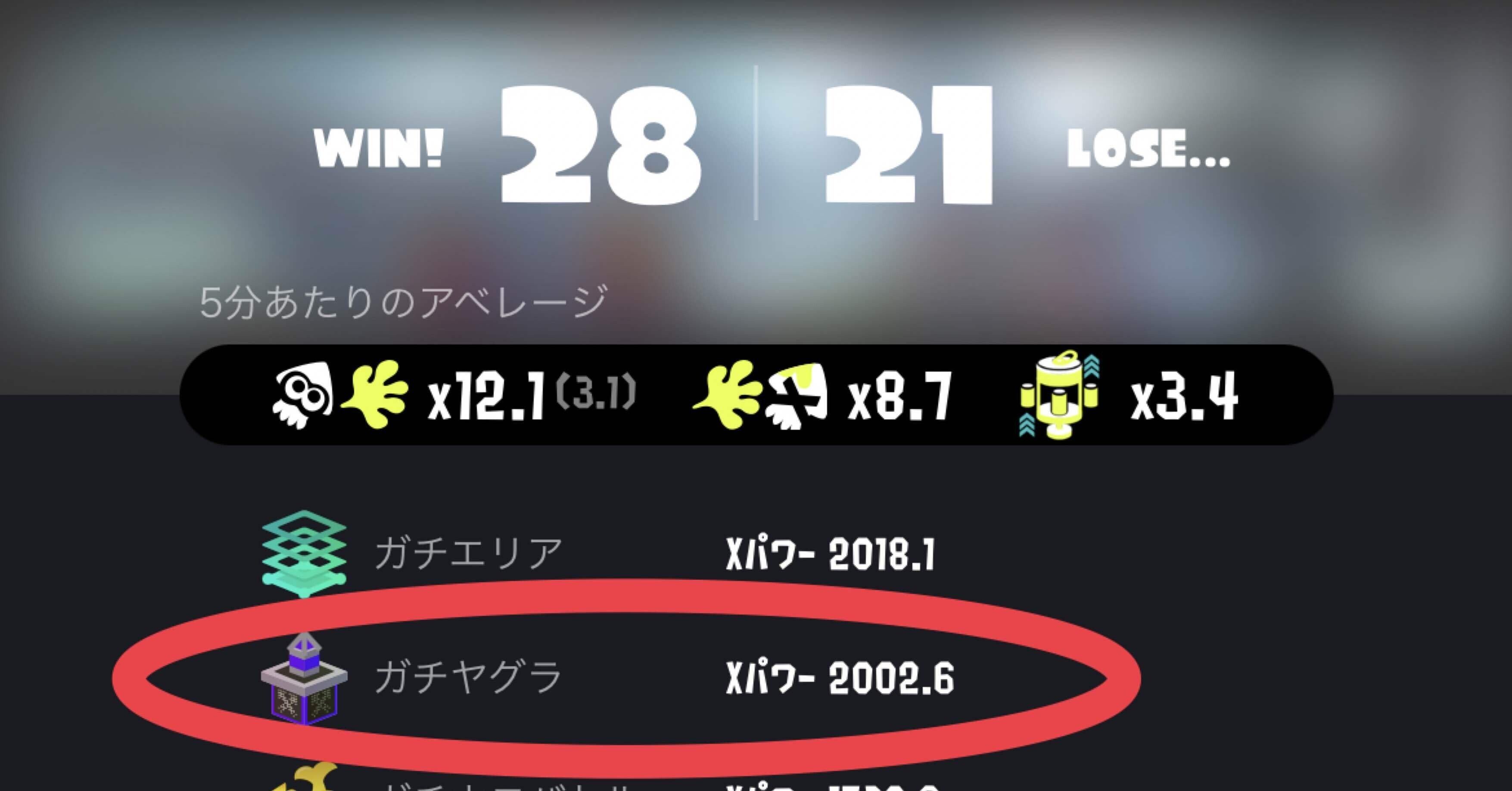 ヒッセンヒュー1ヶ月 XP600UP 【スプラトゥーン3】｜あっそらーと