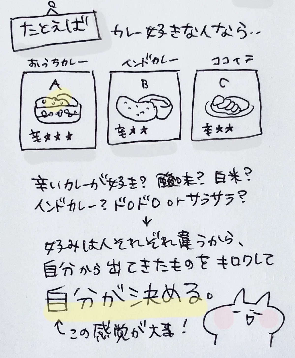 PDF配布】リストの手帳リフィル配布｜かなゆ@手帳好き