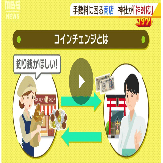 コインチェンジ：神社の硬貨両替サービス（無料）｜Ken