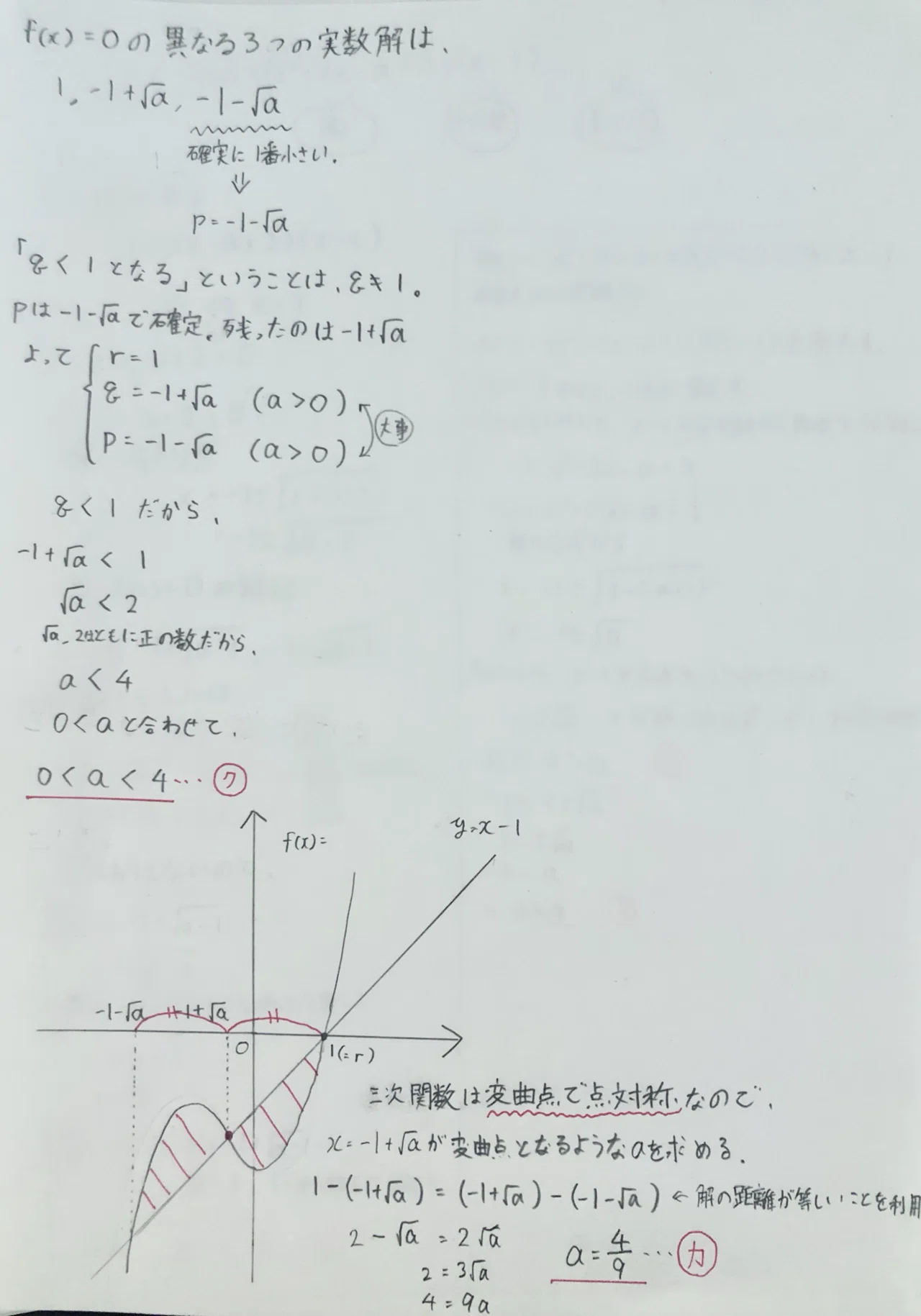 2024】立命館大学 2/3理系数学大問1 解答解説｜cher tea