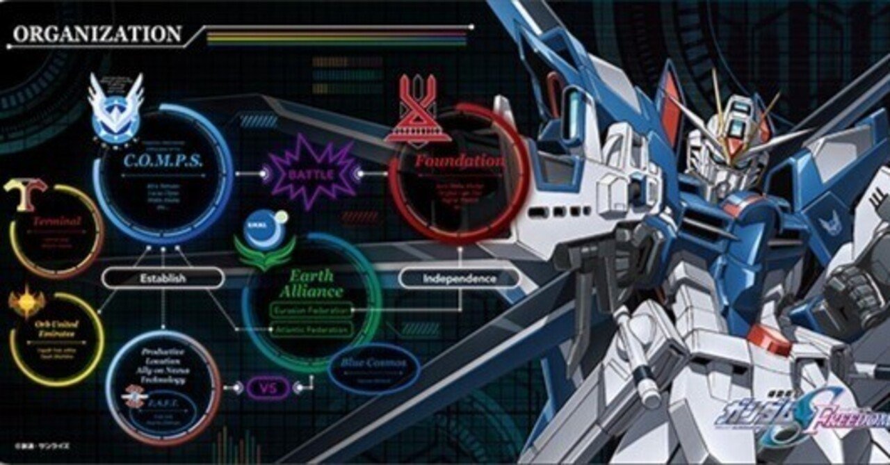 白鳥ユウ入り！バトルスピリッツ ガンダムSEEDFREEDOM コンパスデッキ 白鳥ユウ入り！バトルスピリッツ ガンダムSEEDFREEDOM コンパスデッキ