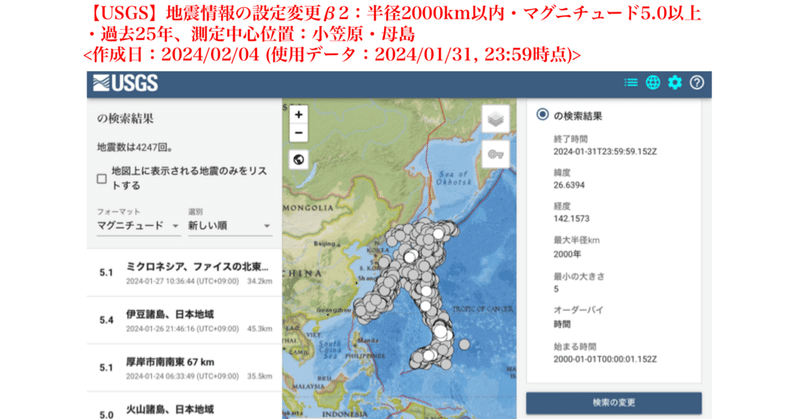 【USGS】地震情報の設定変更β2：半径2000km以内・マグニチュード5.0以上・過去25年、測定中心位置：小笠原・母島 【更新版: 2024/01/31までのデータ】