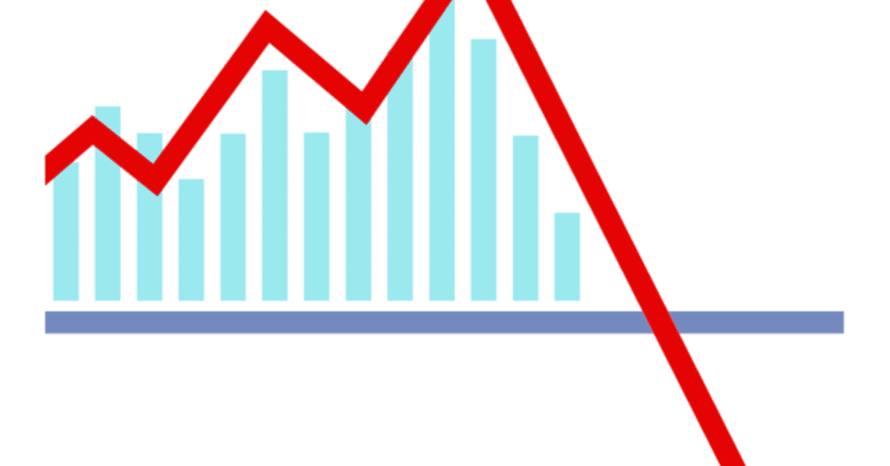 テイラールール”とは？2008年金融危機時のFRBの対応について。｜個人投資家 Taka Chan