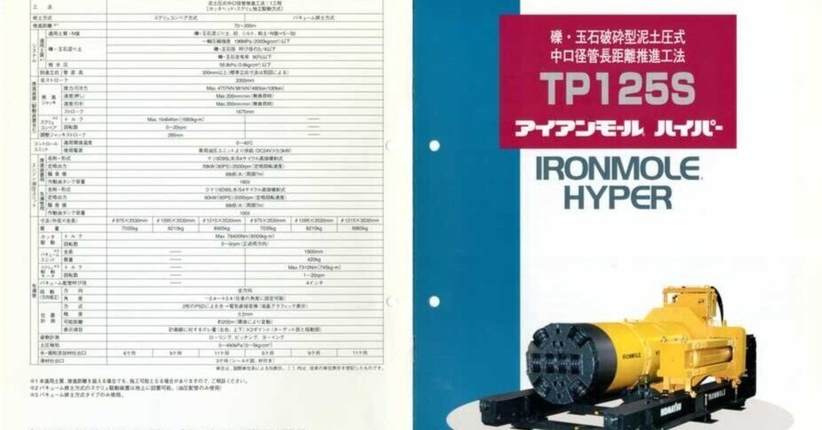 コマツ 礫・玉石破砕型泥土圧式中口径管長距離推進工法 TP125S