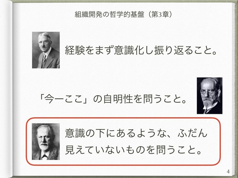 組織開発の探究 の哲学的基盤にユングを加えてみたらどうなるか 塩川 太嘉朗 Shiokawa Takao Note