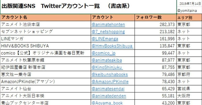 スクリーンショット_2019-07-15_20