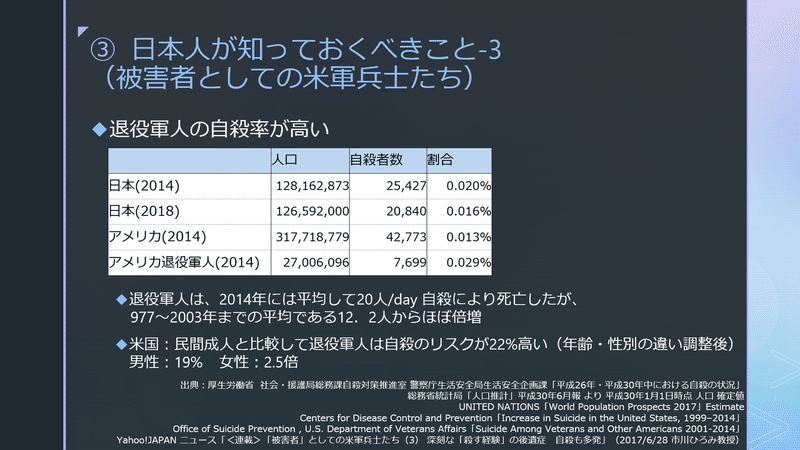 憲法改正を議論する前に日本人が知っておくべきいくつかのこと Teizou Ch Note 憲法改正を議論する前に日本人が知っておくべきいくつかのこと Teizou Ch Note