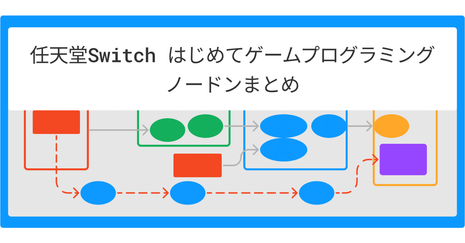 プログラミングコントローラ、カウンター、タイマー - その他