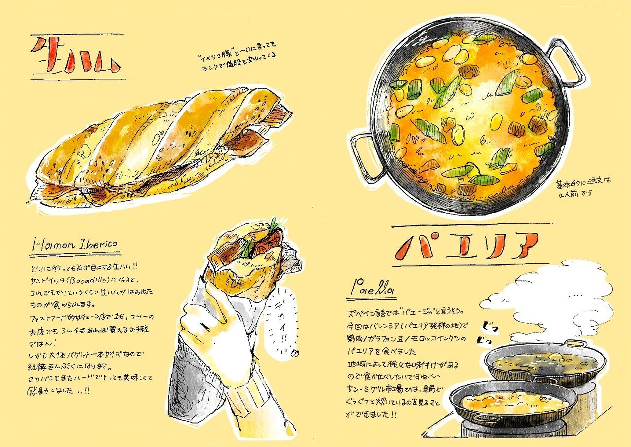 スペイン旅行日記 すもも Note