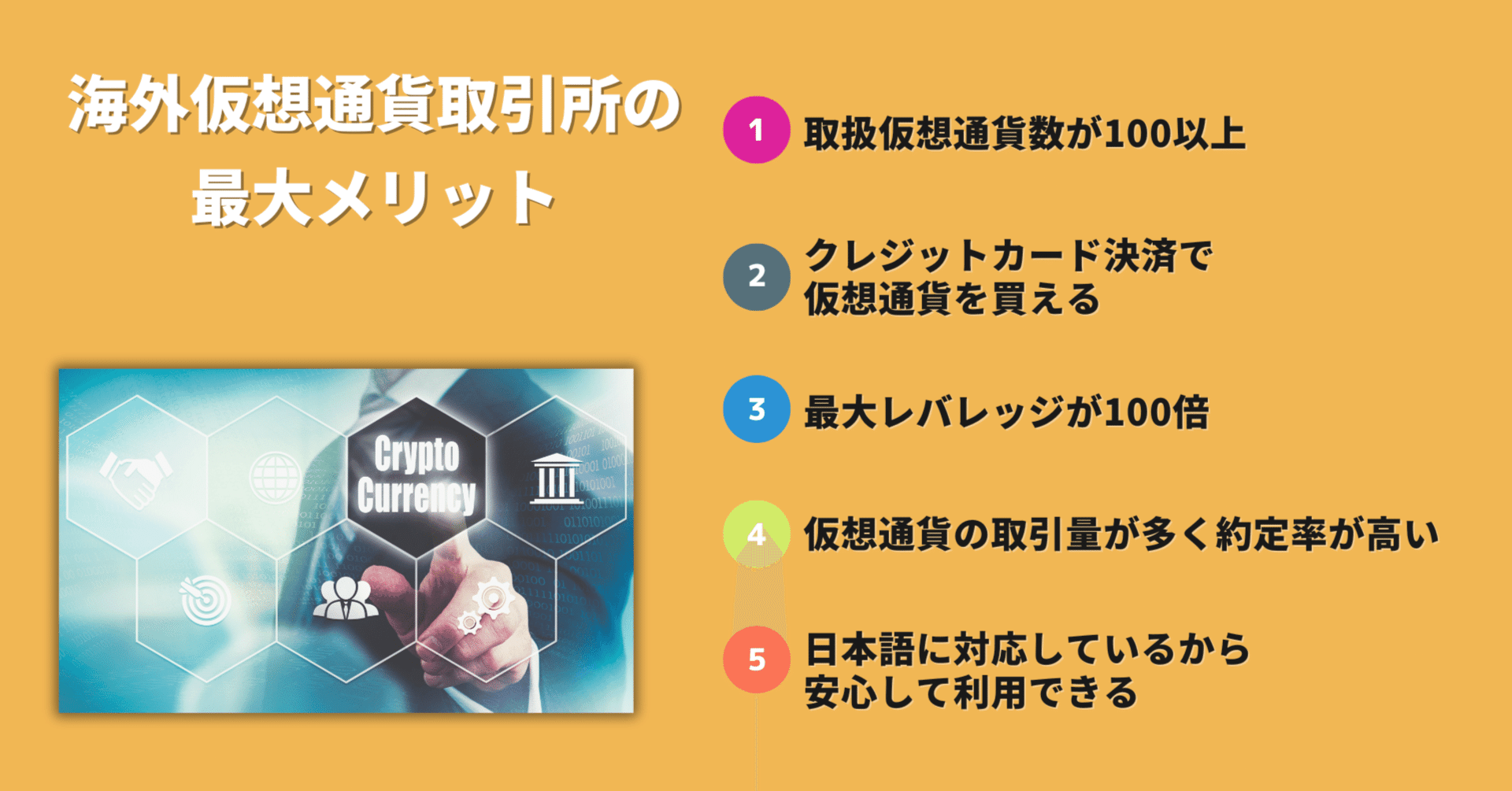 失敗しない海外仮想通貨取引所の選び方｜kazuinhk