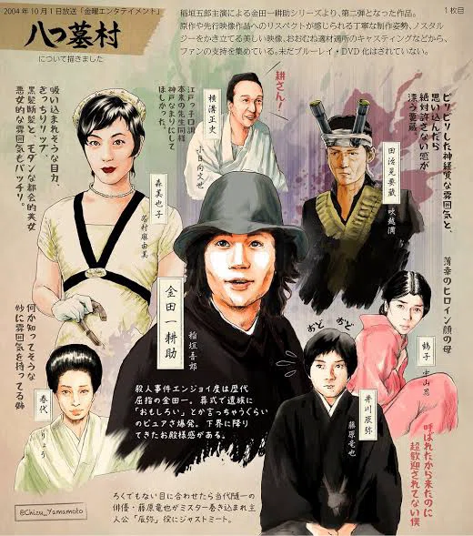 ?八つ墓村〜たたりじゃ〜｜世古壽實