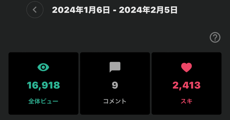 3年4ヶ月～人情って言葉は死語ですか？～